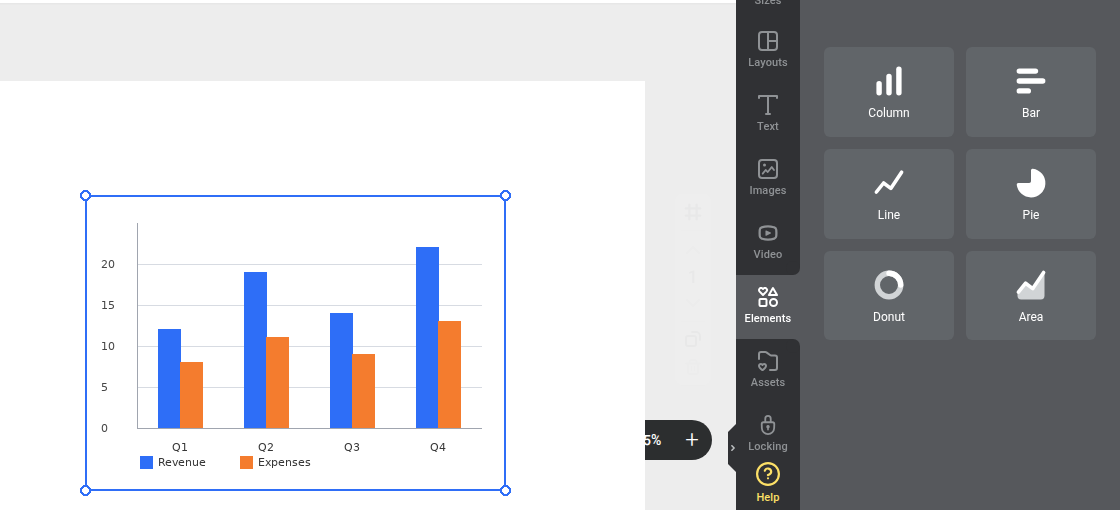 The Charts panel in the Easil editor, with a column chart added to the design canvas