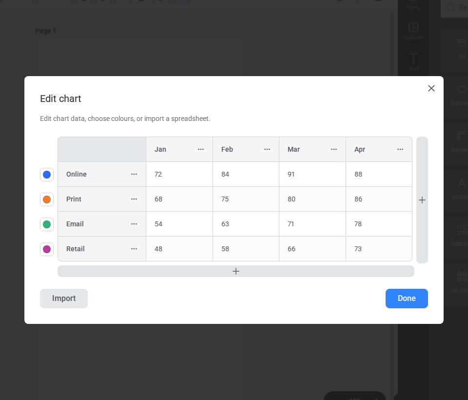 The Edit chart window showing chart labels, values, and colour swatches
