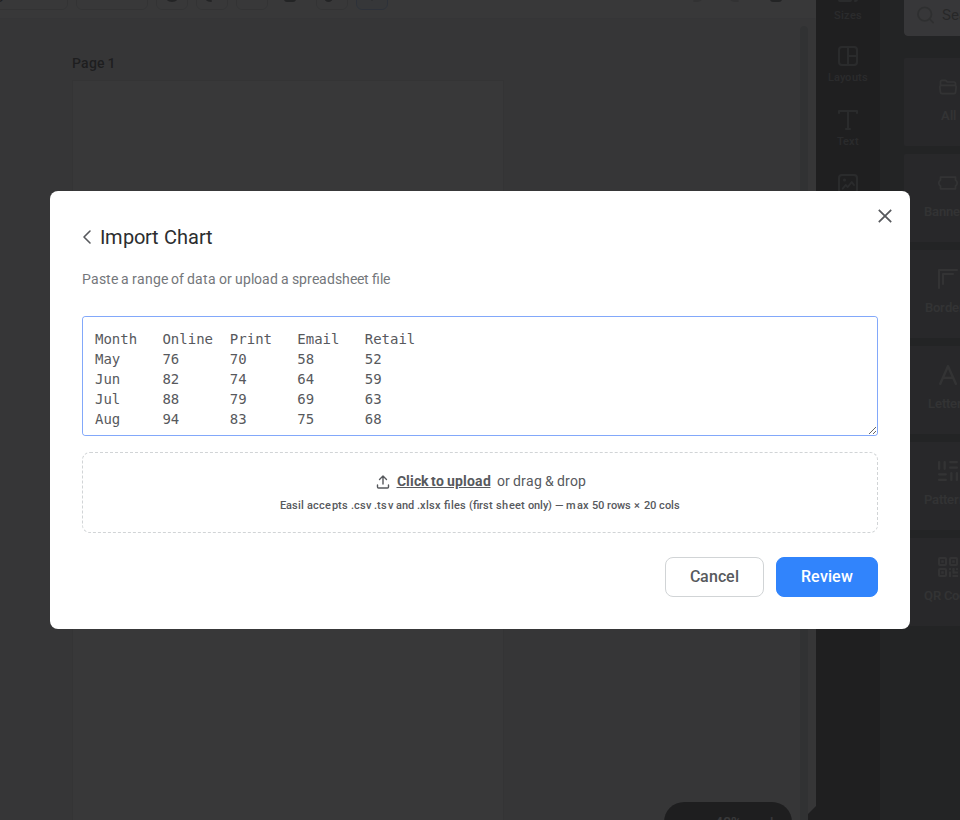 The Import Chart window showing pasted spreadsheet data ready to review